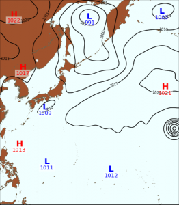 9.4.6時