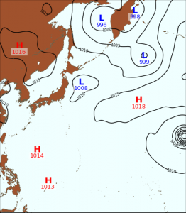 9.5.6時