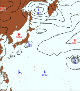 9.5.6時