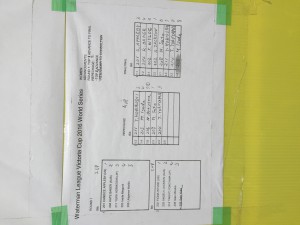 ５