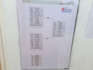 ３