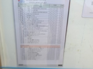 １