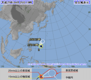 台風